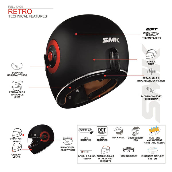 SMK RETRO SEVEN